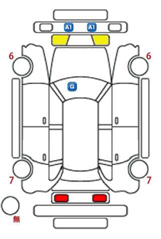 車両状態