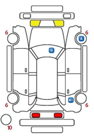 車両状態