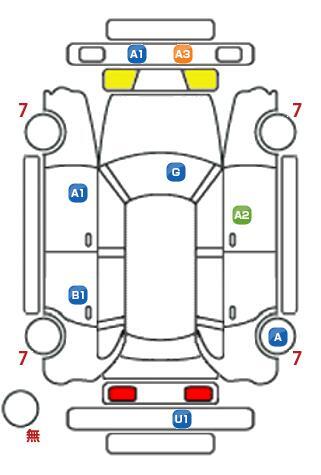 車両状態