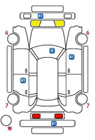 車両状態