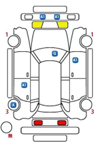 車両状態