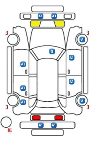 車両状態