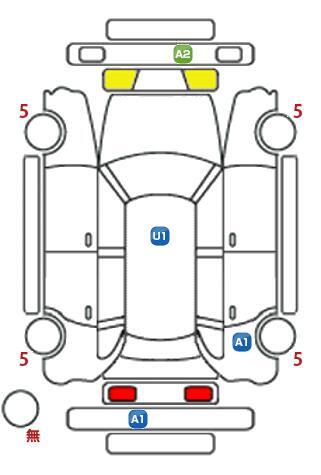車両状態