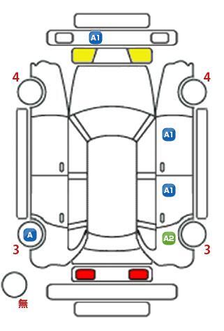車両状態