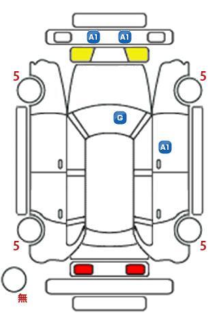 車両状態