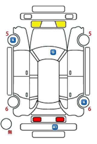 車両状態