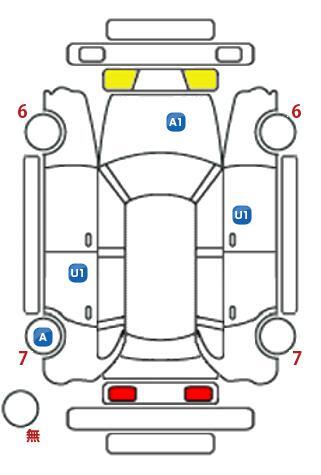 車両状態