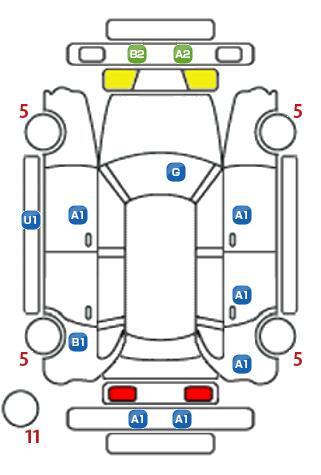 車両状態