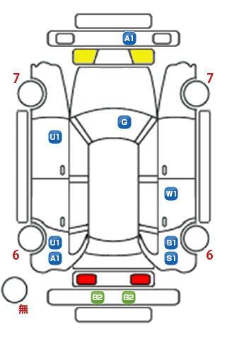 車両状態