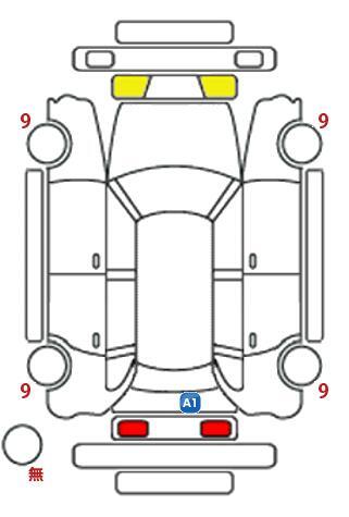 車両状態