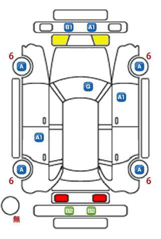 車両状態
