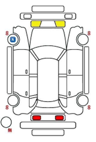 車両状態