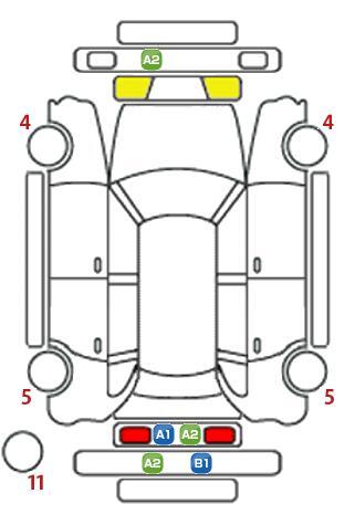 車両状態