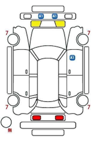 車両状態