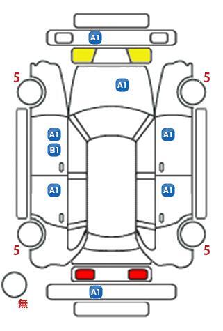 車両状態