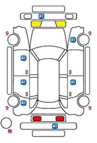 車両状態