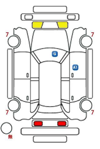 車両状態