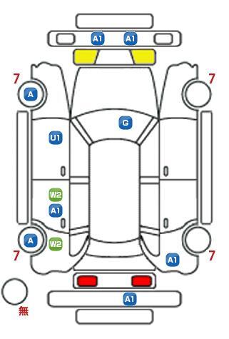 車両状態