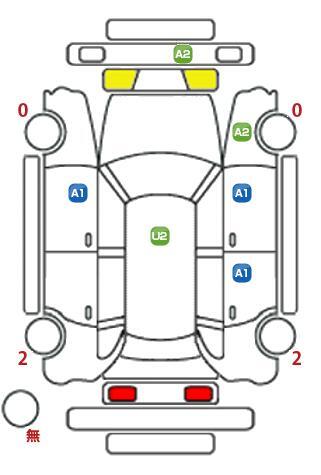 車両状態