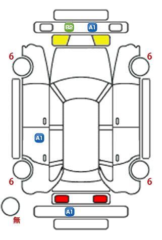 車両状態