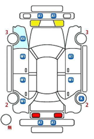 車両状態