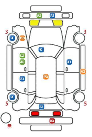 車両状態