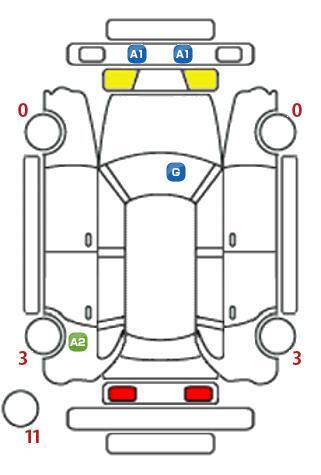 車両状態