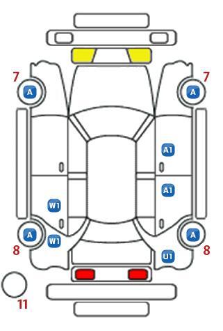 車両状態