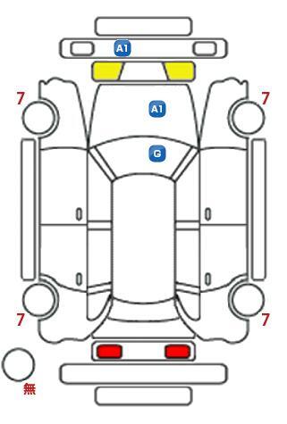 車両状態