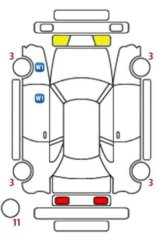 車両状態