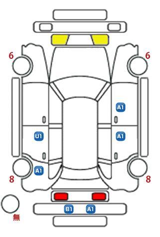 車両状態