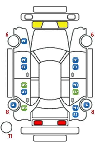 車両状態
