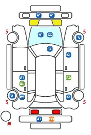 車両状態