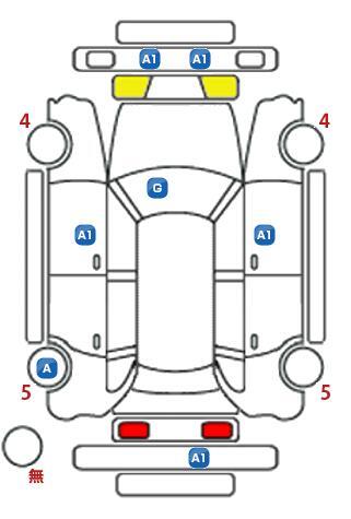 車両状態