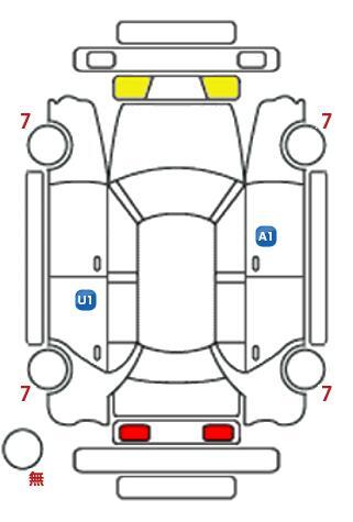 車両状態