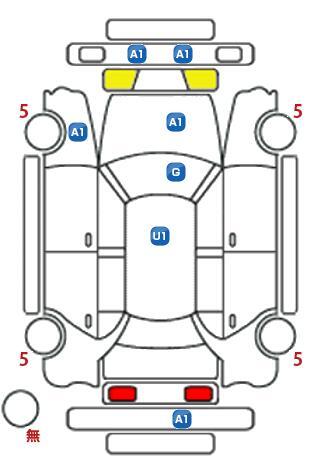 車両状態