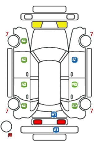 車両状態