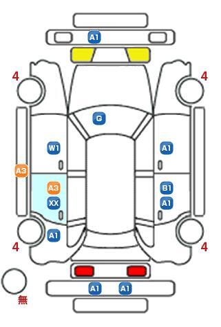 車両状態