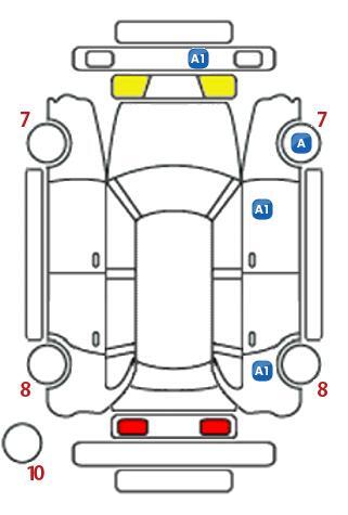 車両状態