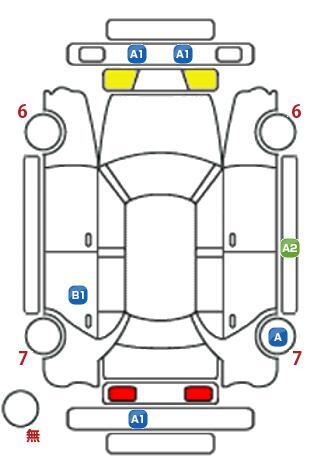車両状態