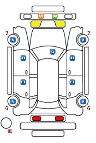 車両状態