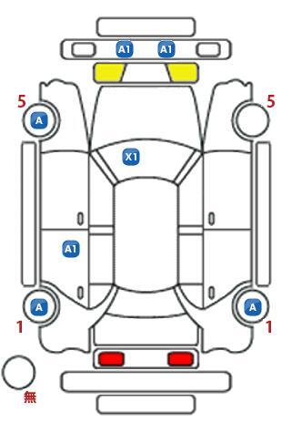 車両状態