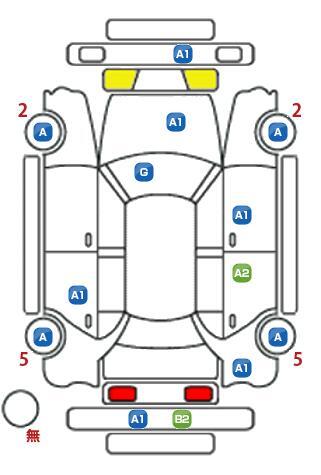 車両状態