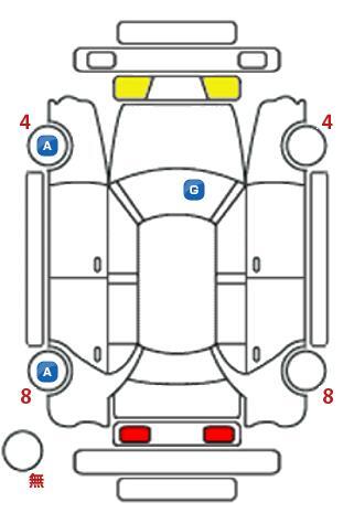 車両状態