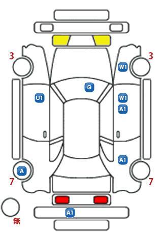 車両状態