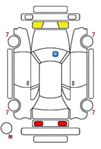 車両状態