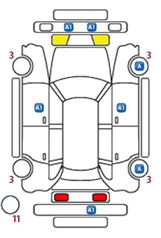 車両状態