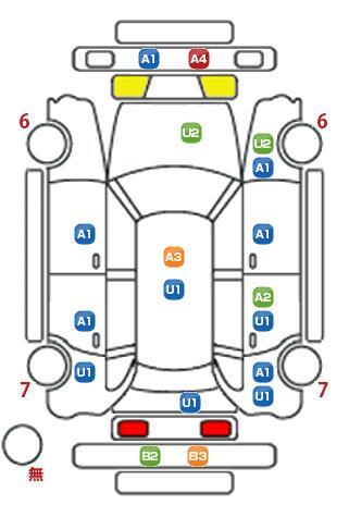 車両状態