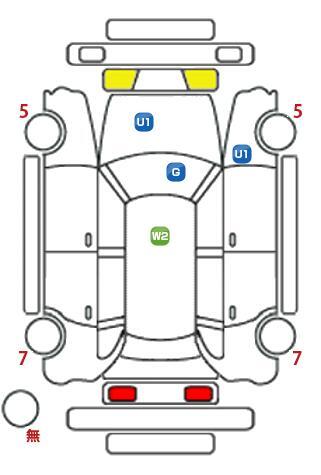 車両状態