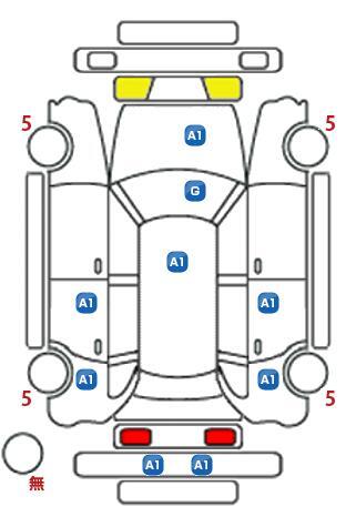 車両状態